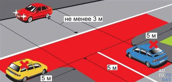 Правила поведения на пешеходном переходе: отличия стоянки от остановки
